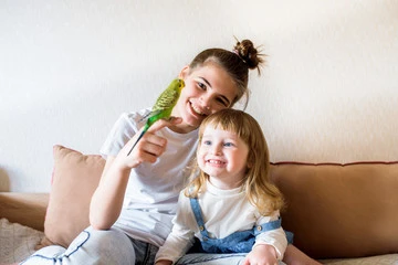 What Type of Parrots Talk